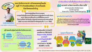 การจัดการความรู้ (KM)