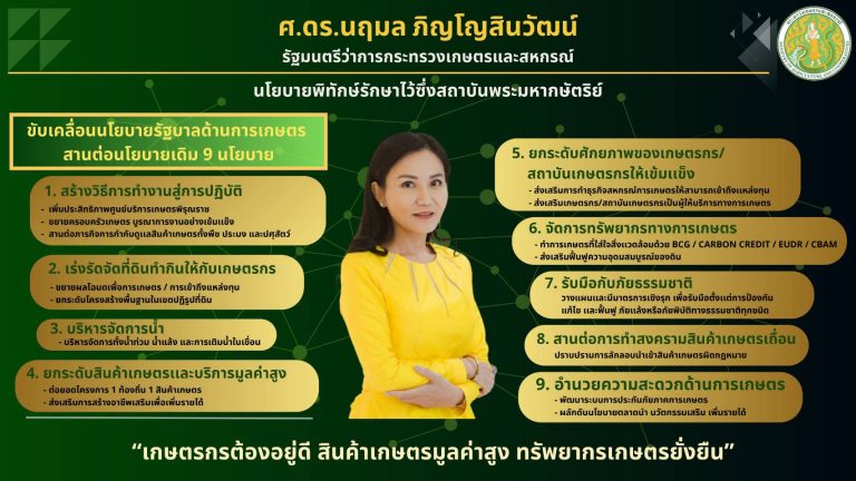 นโยบายกระทรวงเกษตรและสหกรณ์ ปีงบประมาณ 2568