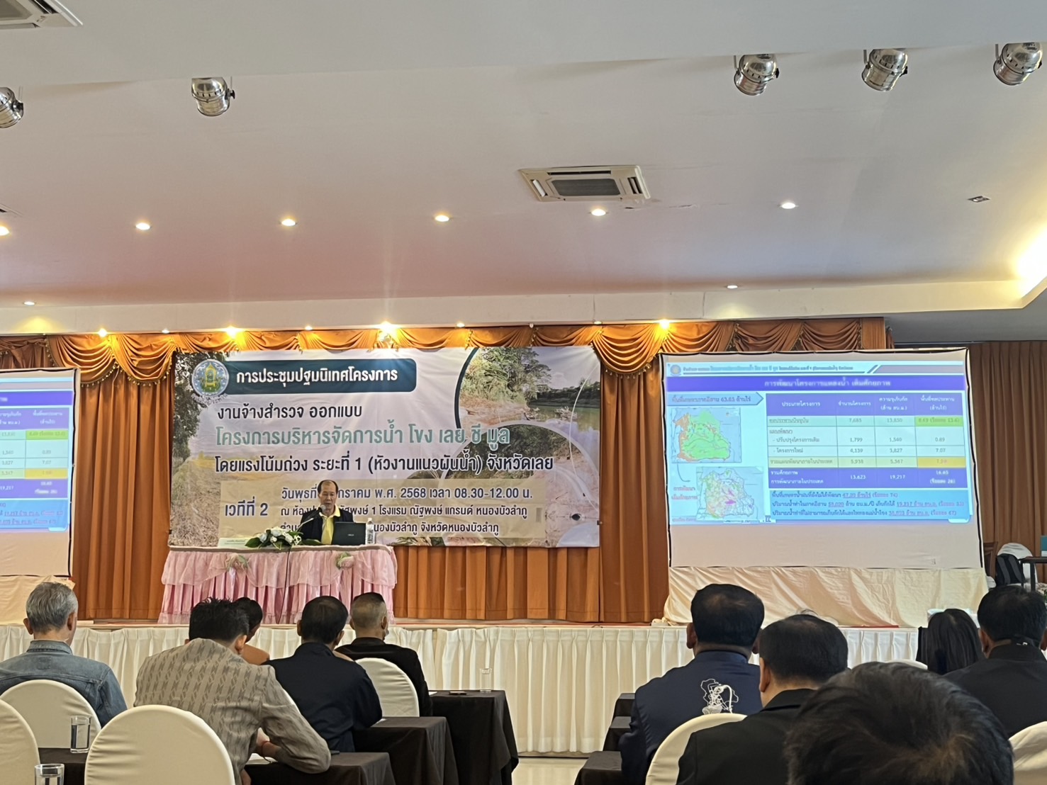 โครงการบริหารจัดการน้ำ โขง เลย ชี มูล