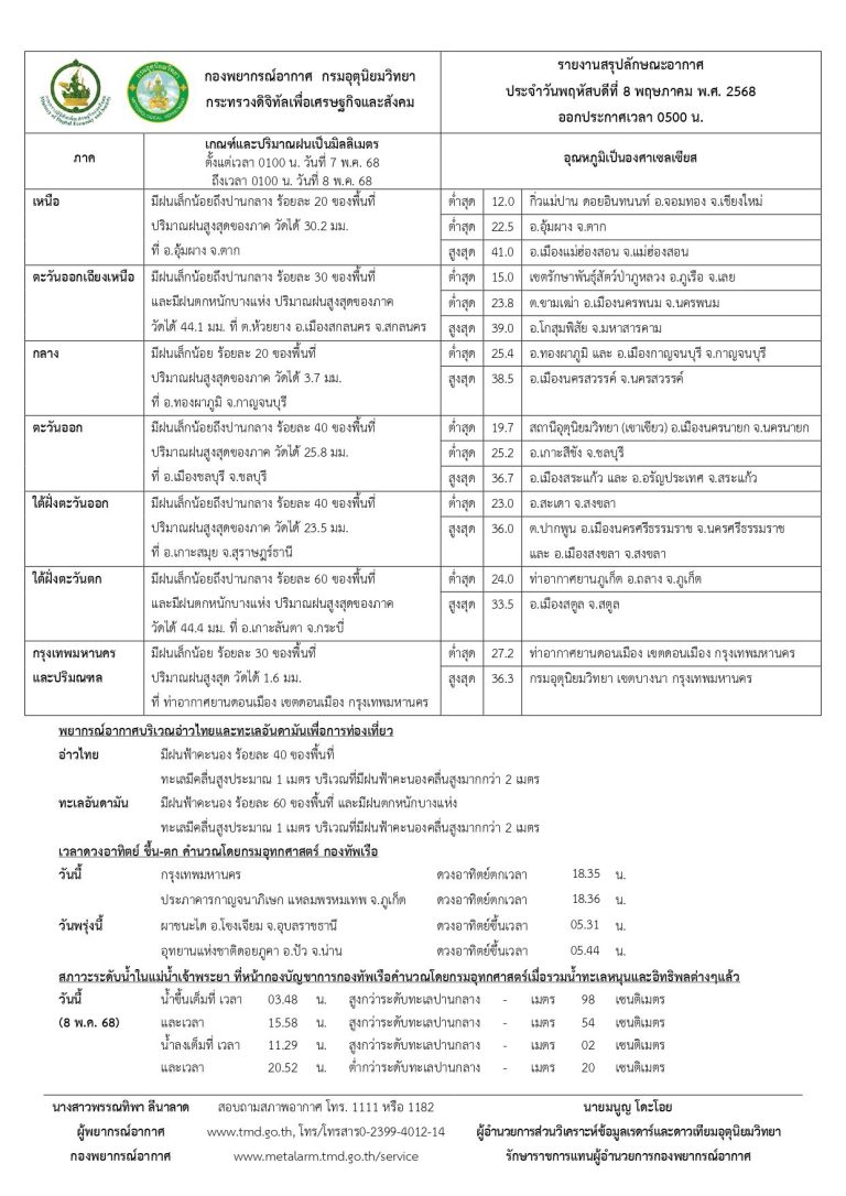495804945_1124869239685210_937863250107678549_n