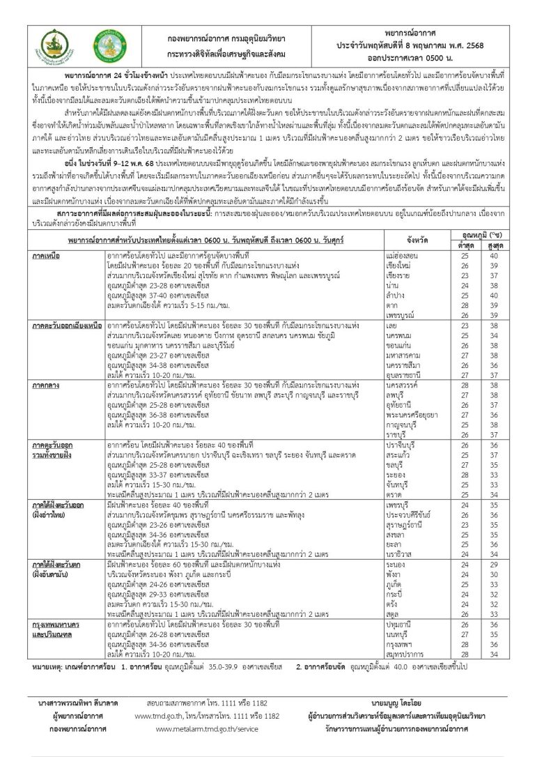 496052985_1124869229685211_2919708497096182534_n